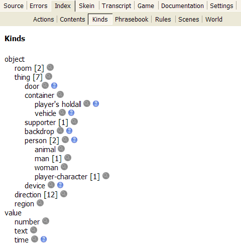 A list of kinds that I7 uses